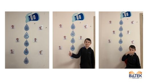 SU İÇME ADABI ETKİNLİĞİMİZ